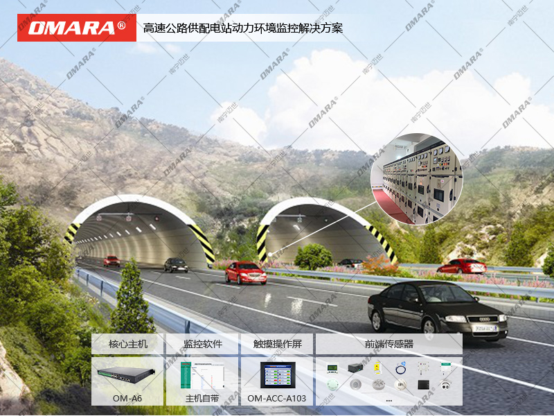 高速公路供配電站動(dòng)力環(huán)境監控解決方案