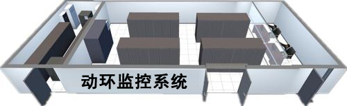 動(dòng)環(huán)監控系統