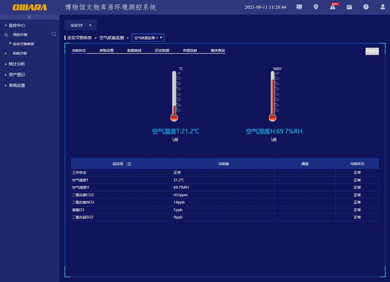 空氣質(zhì)量監測1
