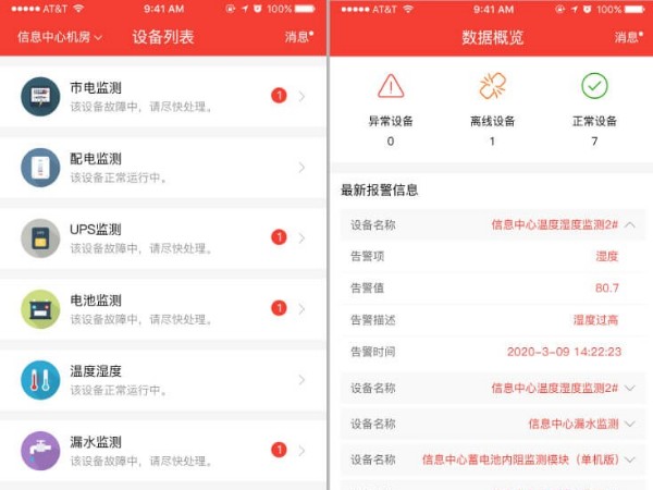 機房動(dòng)力環(huán)境監控移動(dòng)APP 告警及狀態(tài)用手機即可瀏覽