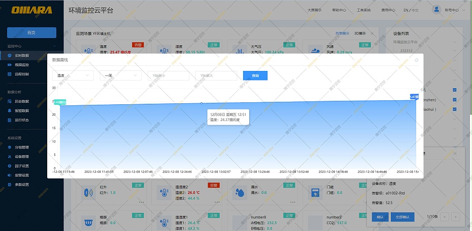 微站云平臺-數據曲線(xiàn)展示
