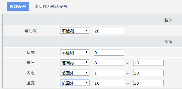 動(dòng)環(huán)監控系統參數設置