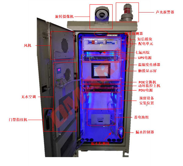 ETC門(mén)架系統一體化智能機柜·可按需定制