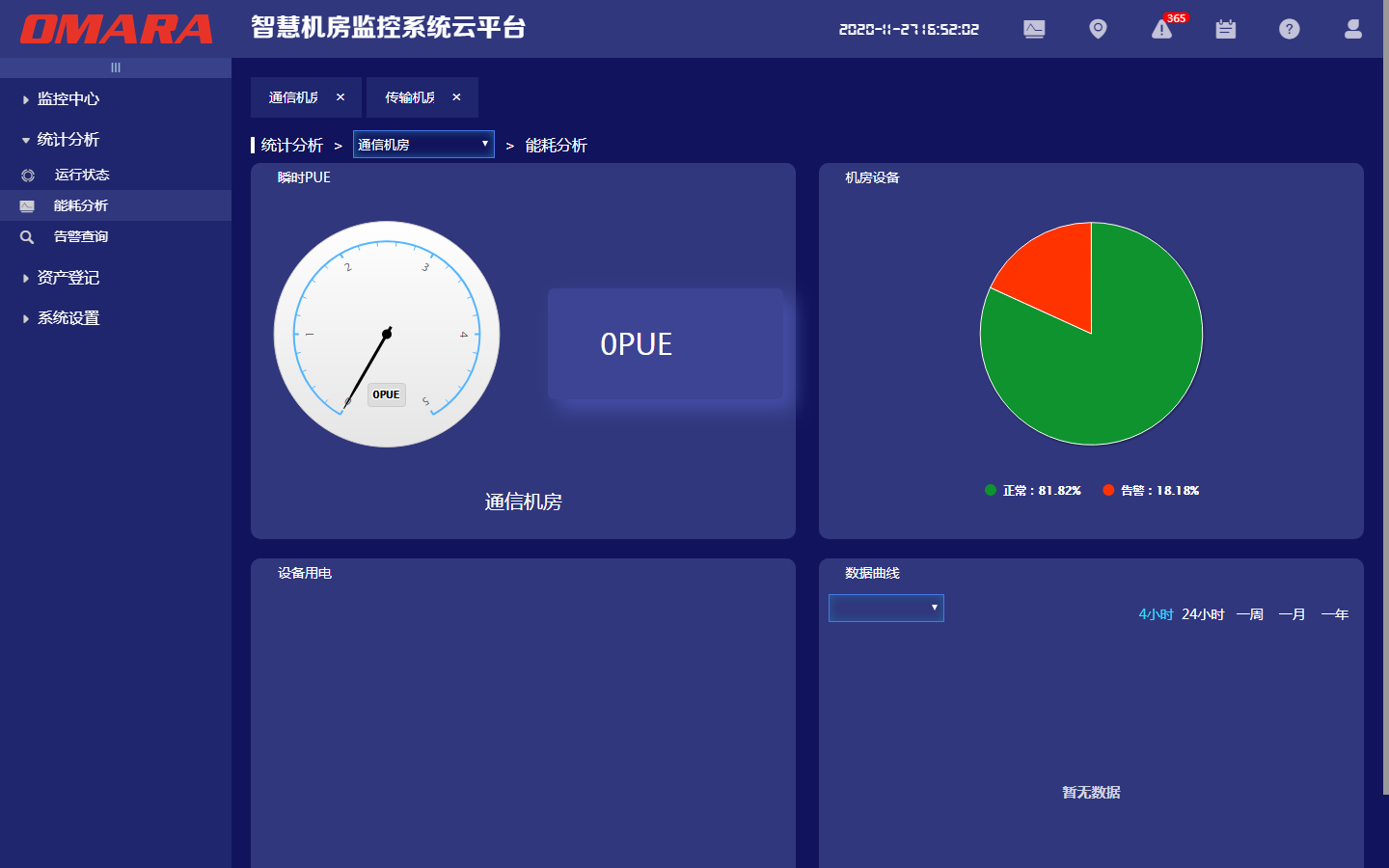 集電力監控與能耗分析系統于一體的平臺，這里有！