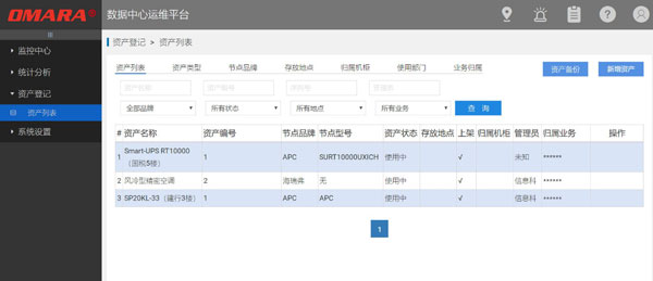 IT資產(chǎn)管理系統解決方案