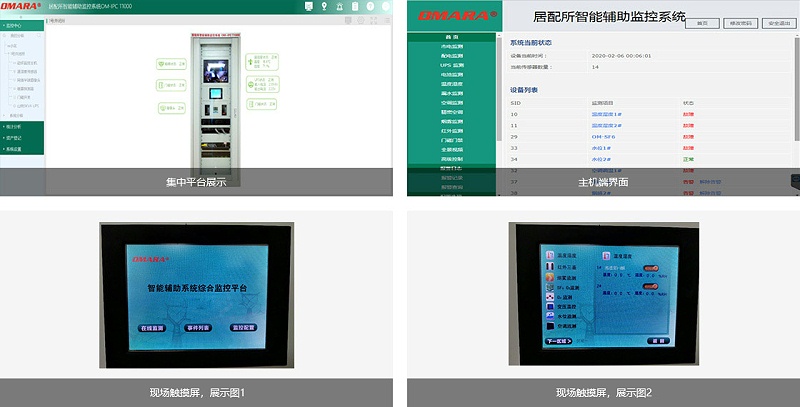 10KV開(kāi)關(guān)站監控系統平臺展示