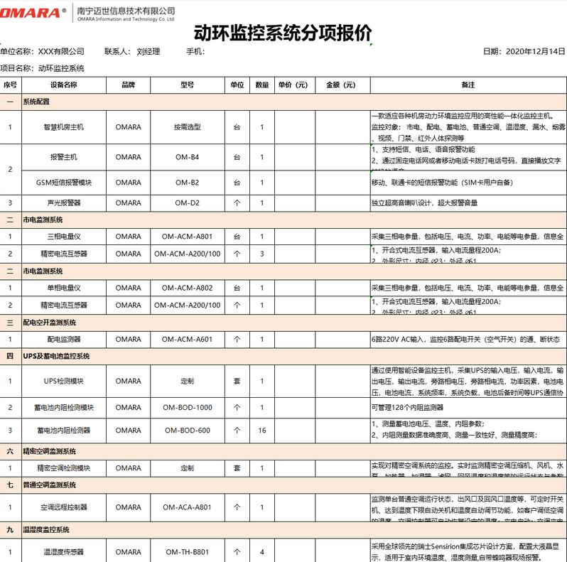 概算清單里的智能環(huán)控系統是它