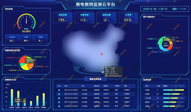 斷電斷網(wǎng)監測云平臺主界面圖