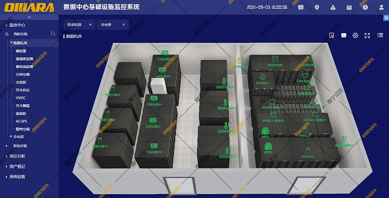 邁世-數據中心基礎設施監控系統