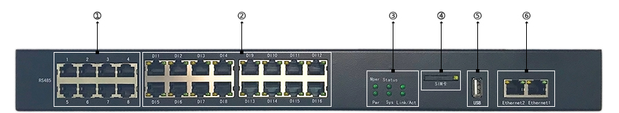 無(wú)線(xiàn)4G動(dòng)力環(huán)境監控主機 OM-A6 L系列