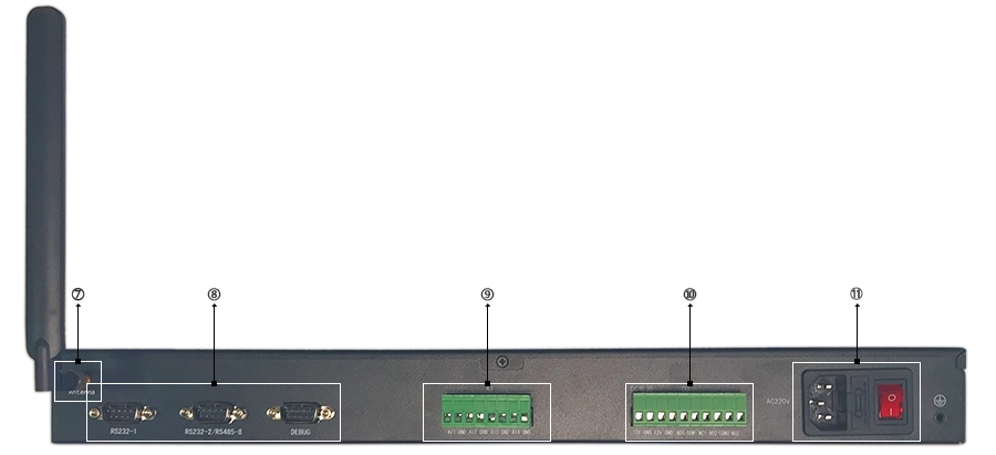 無(wú)線(xiàn)4G動(dòng)力環(huán)境監控主機 OM-A6 L系列