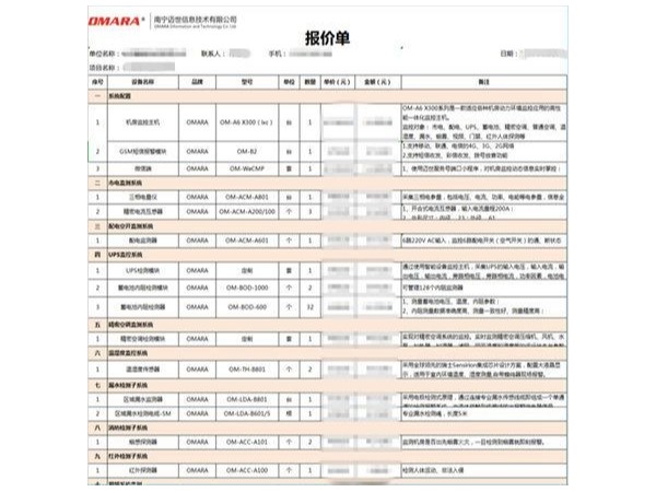 按需求清單做出基站機房監控系統報價(jià)