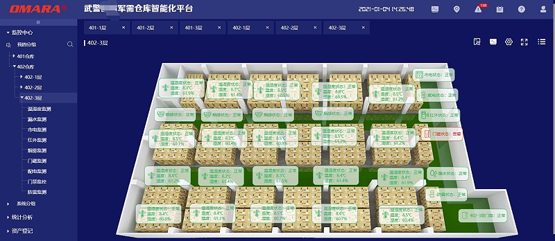 物聯(lián)網(wǎng)倉儲環(huán)境監測系統的軟件平臺截圖