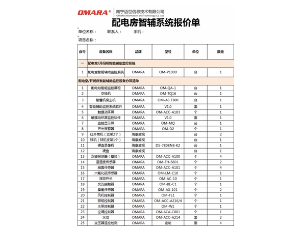 配電房標準輔助監控系統配置[含報價(jià)清單]