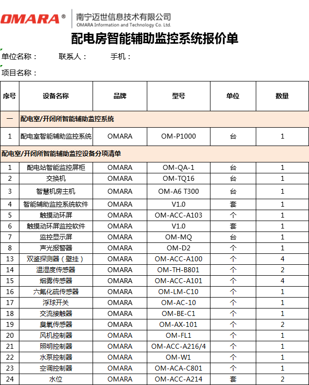 配電房報價(jià)單