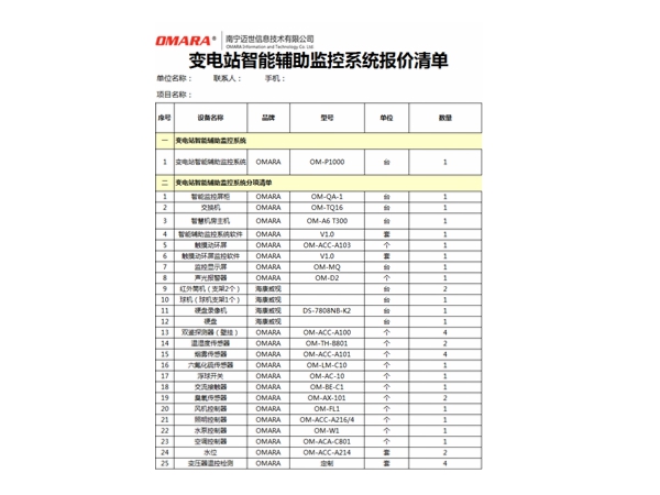 變電站監控設備清單報價(jià)我們能提供！