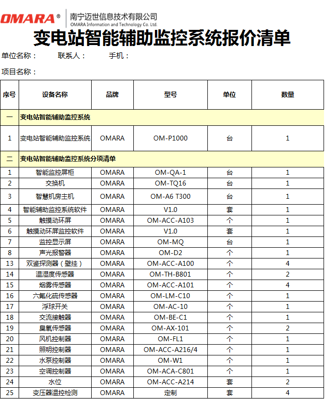 免費提供變電站監控設備清單報價(jià)