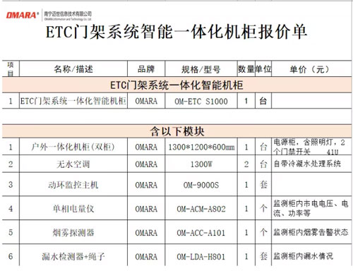 高速公路ETC門(mén)架系統一體化智能機柜設備清單及預算1