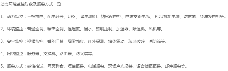 麗水動(dòng)環(huán)監控系統運維對象