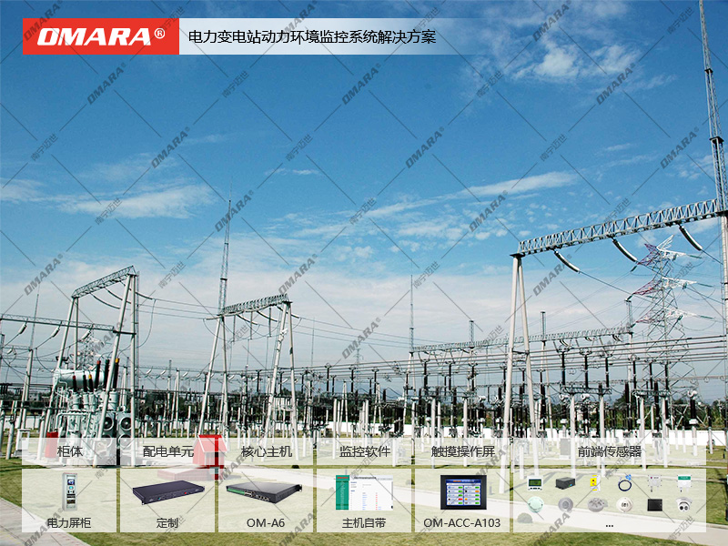 安裝電力監控系統的依據是什么？