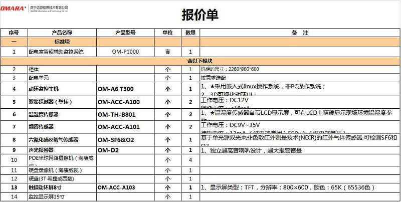 變配電室智能環(huán)境監測系統報價(jià)單