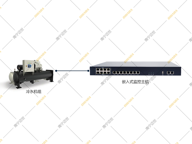 動(dòng)環(huán)系統冷水機組檢測模塊