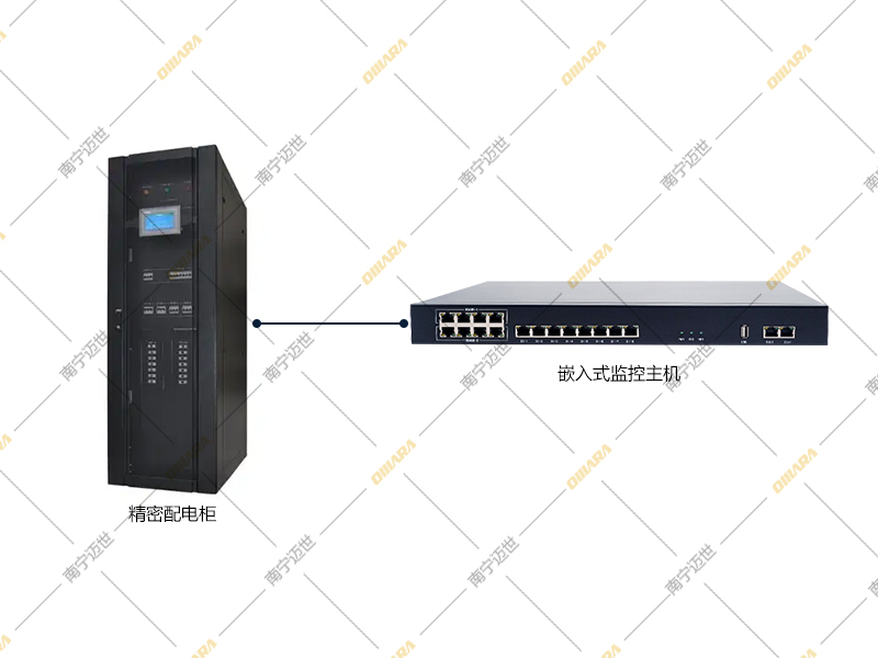 動(dòng)環(huán)系統精密配電柜檢測模塊