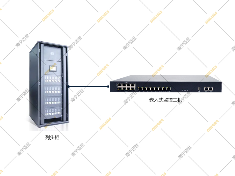 動(dòng)環(huán)系統列頭柜檢測模塊