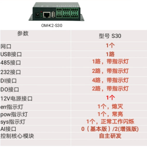 智能化樓宇監控控制系統設計所使用的小型動(dòng)環(huán)主機
