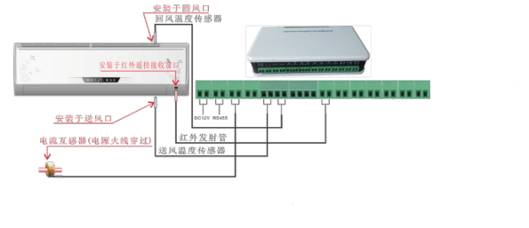空調遠程控制器接線(xiàn)