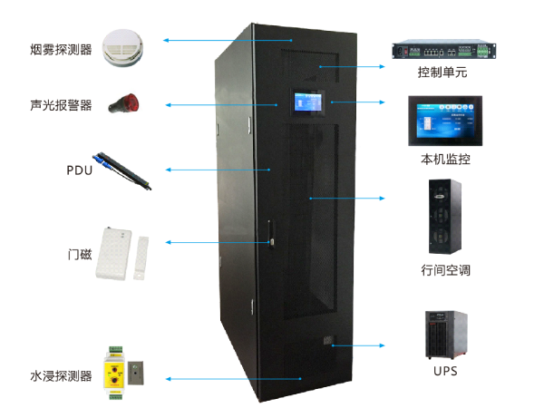 簡(jiǎn)述智能一體化機柜的系統功能