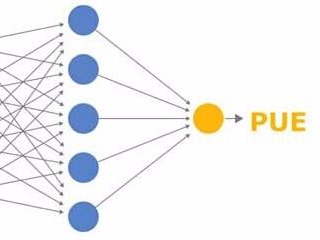 PUE檢測是什么？