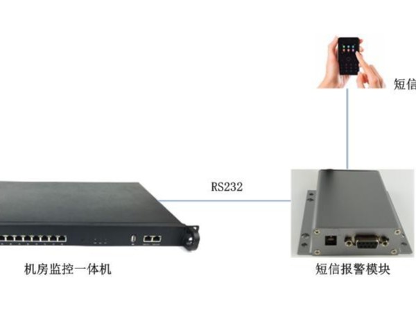 機房漏水短信報警系統，你知道嗎？