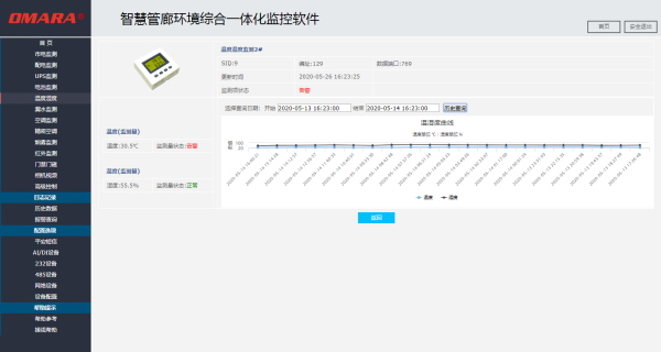 好用的智慧管廊環(huán)境綜合一體化監控軟件