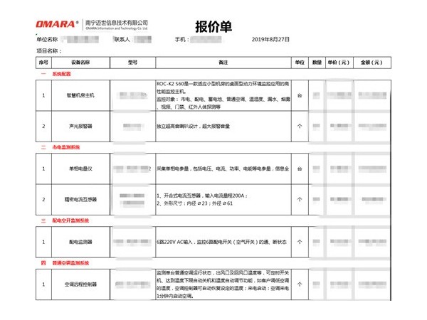助力投標成功的多區域多機房集中監控系統解決方案！