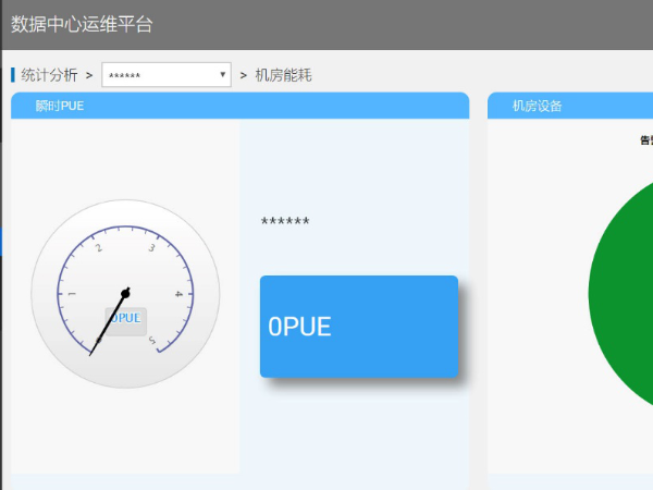 機房能耗監測管理系統，為節能降耗提供策略