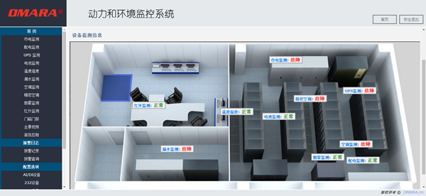 電力遠動(dòng)監控終端有什么功能？