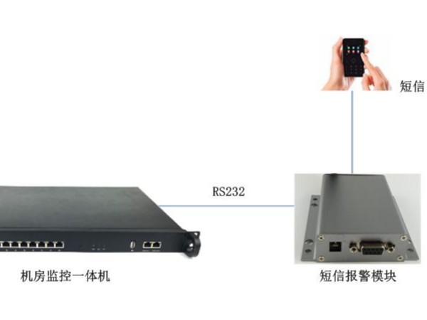 山特UPS短信報警系統,能發(fā)短信的報警系統