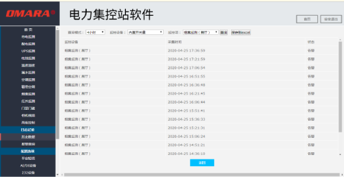 這有你想知道電力集控站軟件廠(chǎng)家排名！