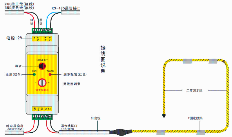 漏水傳感器接線(xiàn)圖