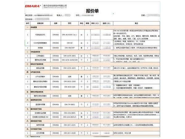 監控設備報價(jià)方案，項目采購快速了解！
