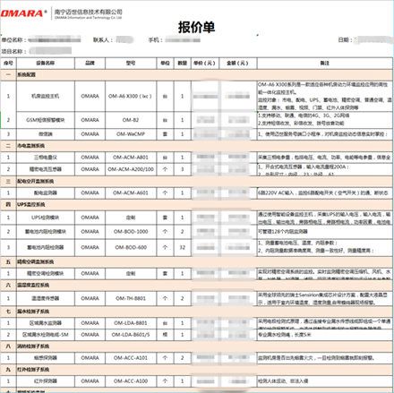 成都智能機房環(huán)控系統生產(chǎn)廠(chǎng)家可提供報價(jià)