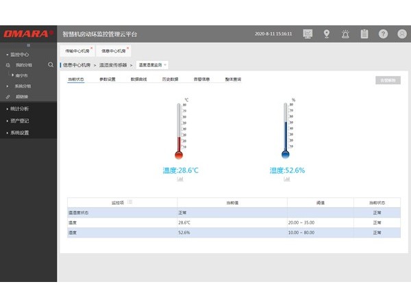 機房環(huán)境云監控平臺，輔助環(huán)境管控的好助手