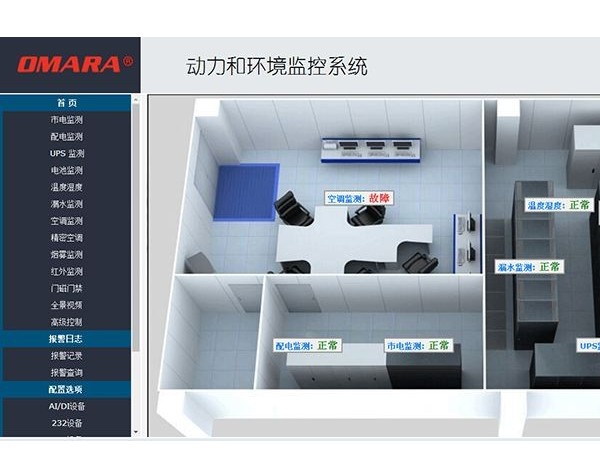 談?wù)剻C房動(dòng)力環(huán)境監控系統監控設備及參數